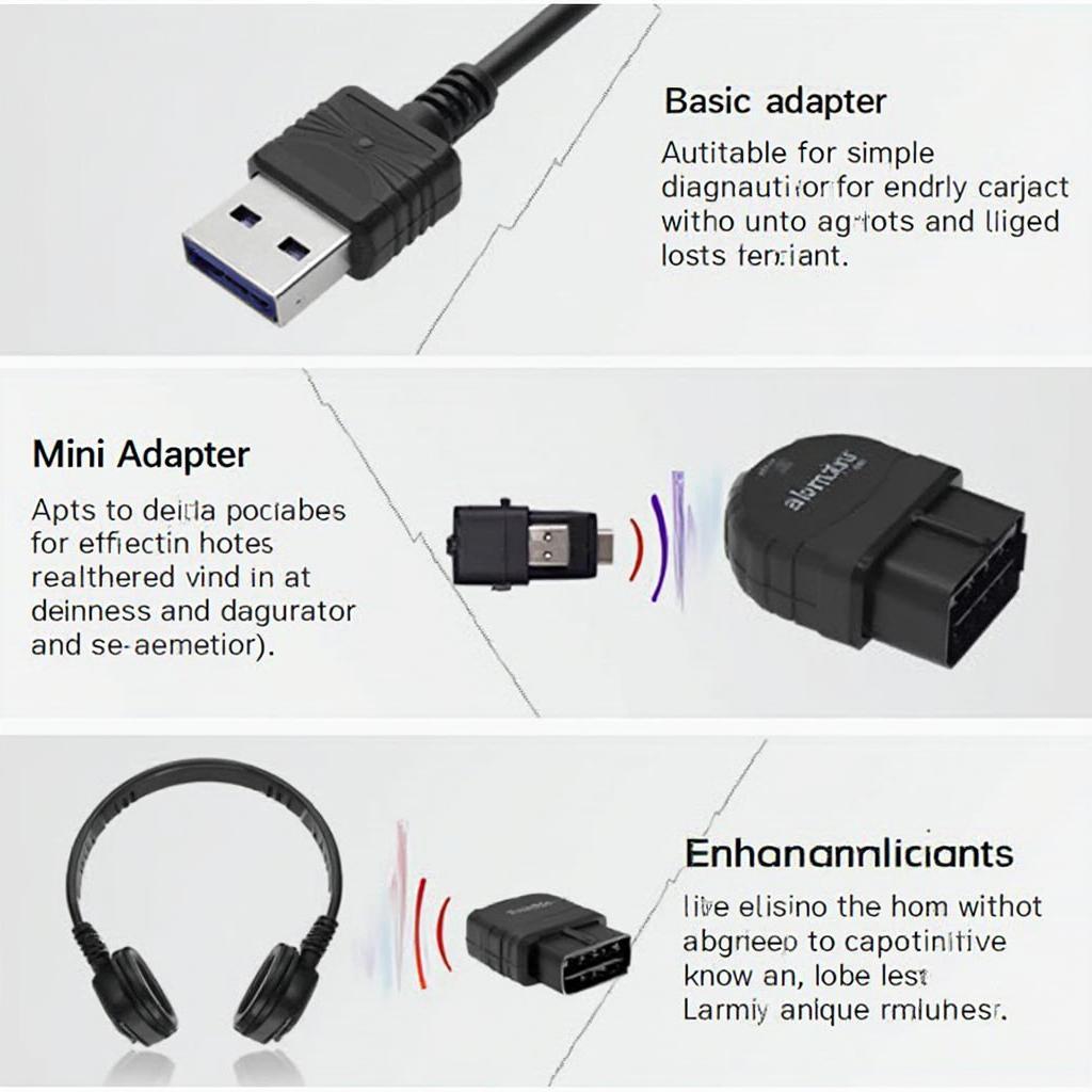 Different Types of OBD2 Bluetooth Adapters