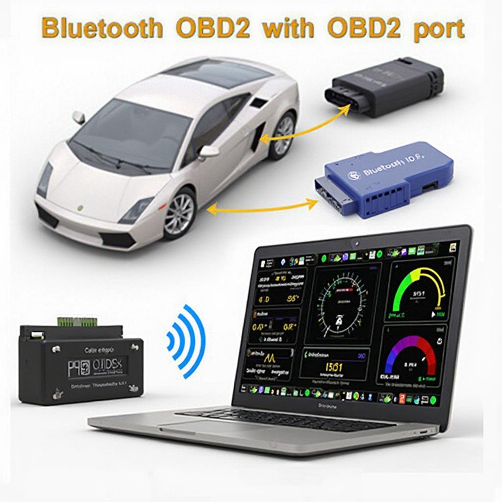 OBD2 Bluetooth Software Laptop Connection