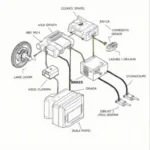 OBD2 C125 Jeep Brake System Diagram