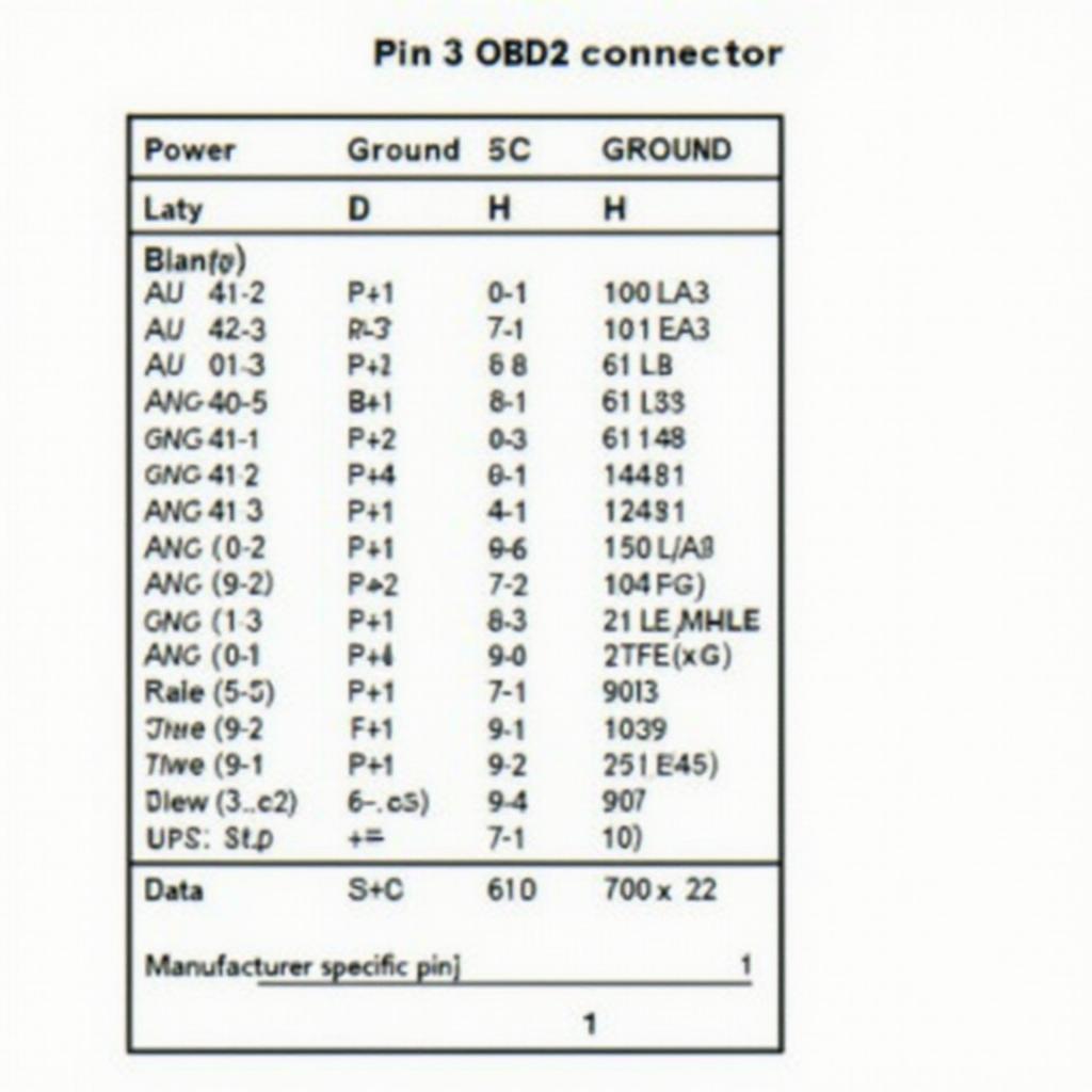 OBD2 Connector 16-Pin Diagram