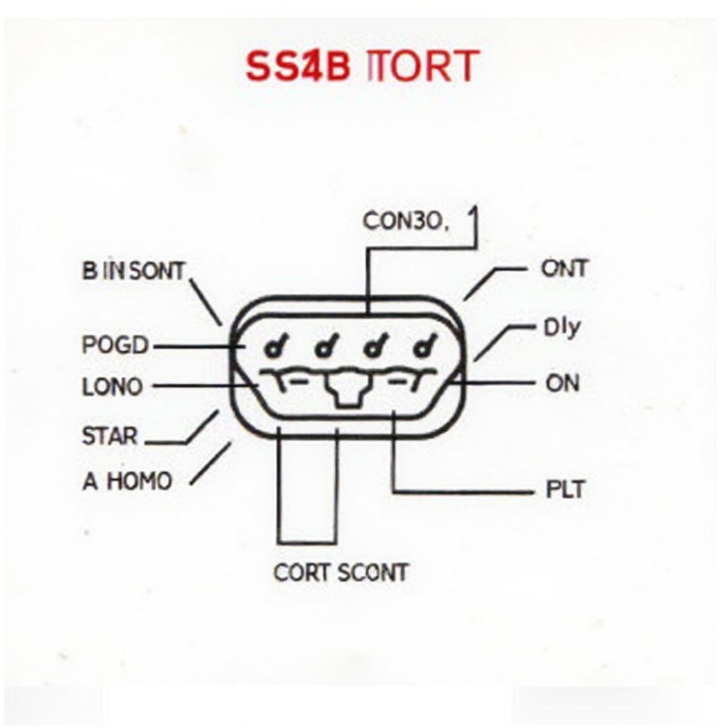 Diagram illustrating the pinout of an OBD2 16 pin connector, labeling each pin with its corresponding function.