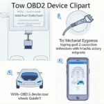 OBD2 Device Clipart Usage Examples