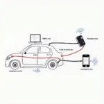 OBD2 ELM327 Connection Diagram