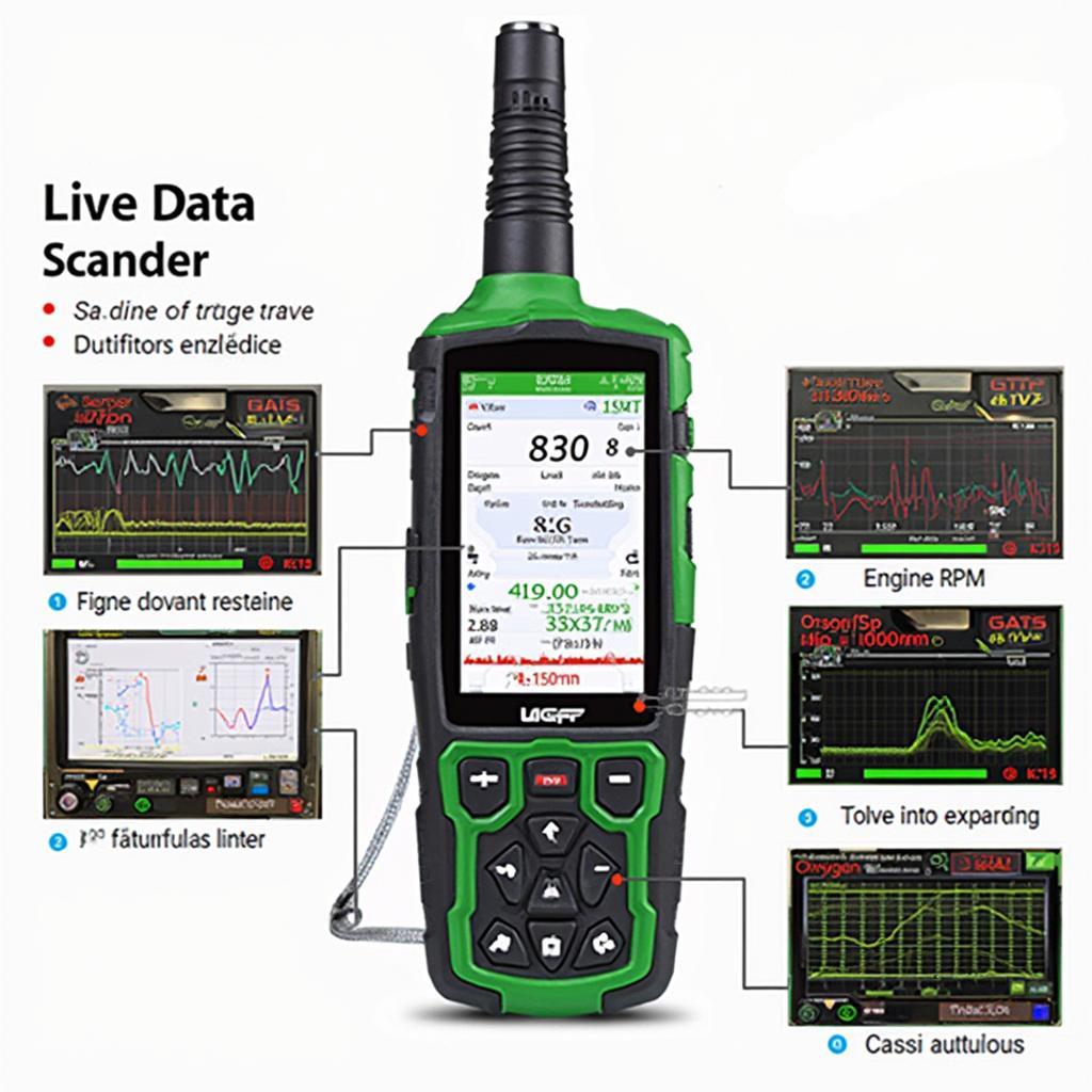 OBD2 EOBD U581 Live Data Scanner Displaying Live Data