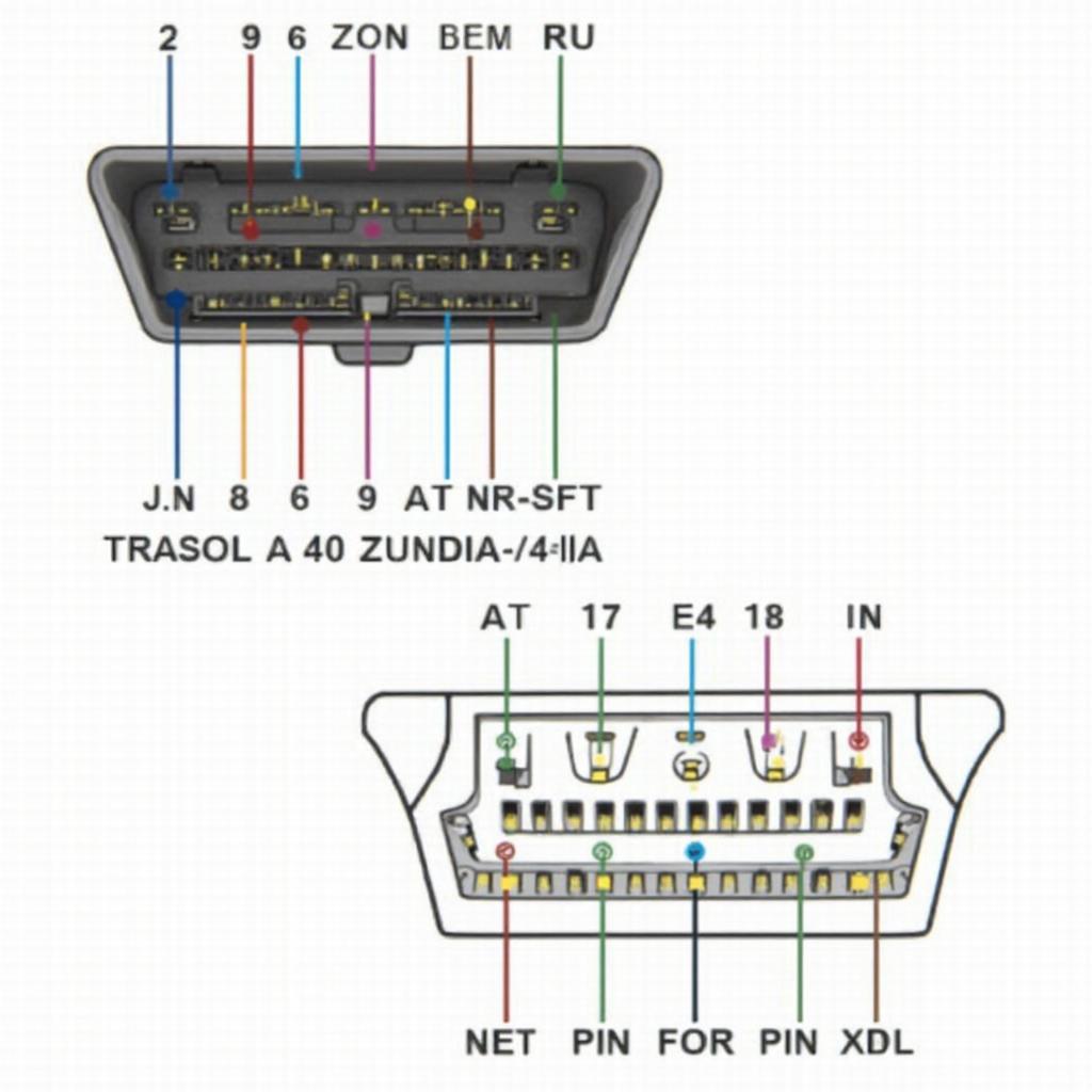 OBD2 J1858 Connector Diagram