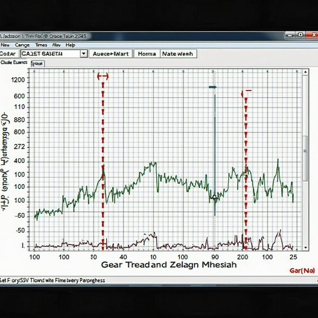 Interpreting OBD2 Live Data Graphs