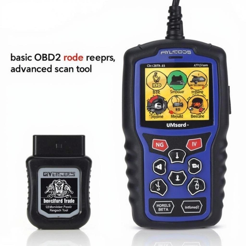 OBD2 Meter for 2016 Civic: Basic vs. Advanced