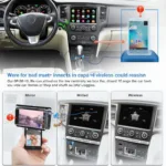 OBD2 MirrorLink Connection Diagram