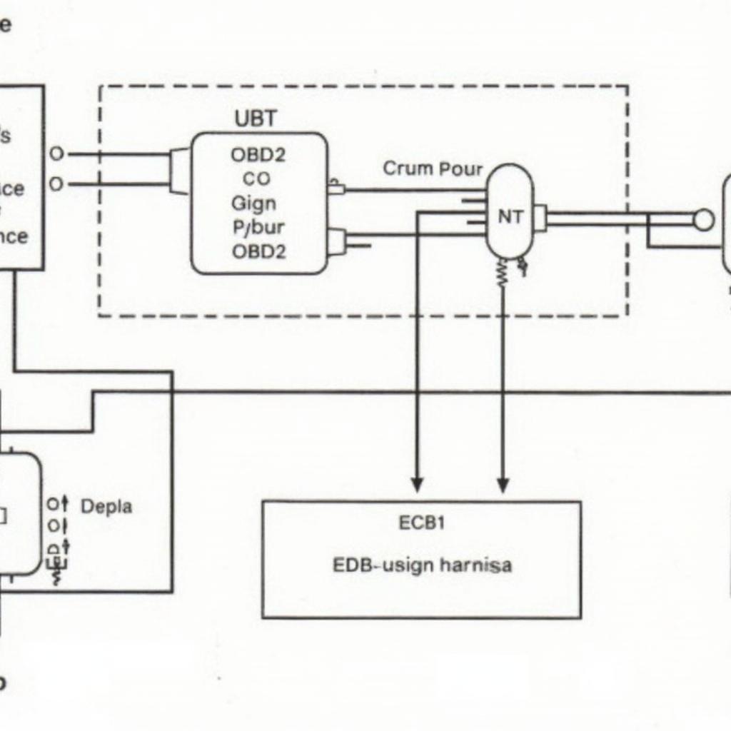 OBD2 to OBD1 Wiring Diagram