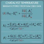 OBD2 PID 177 Formula Calculation