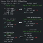 OBD2 PID Calculation Examples