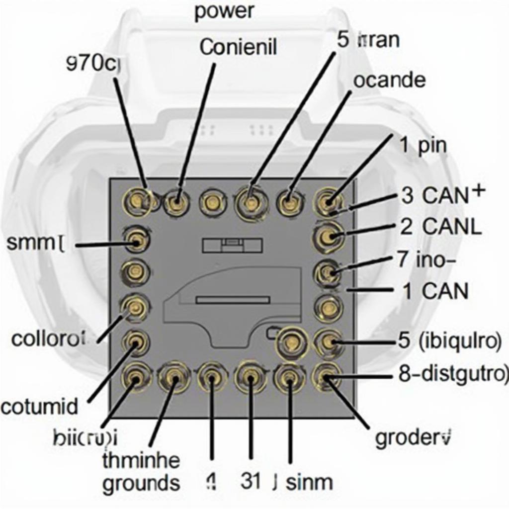 OBD2 Port Pinout Diagram