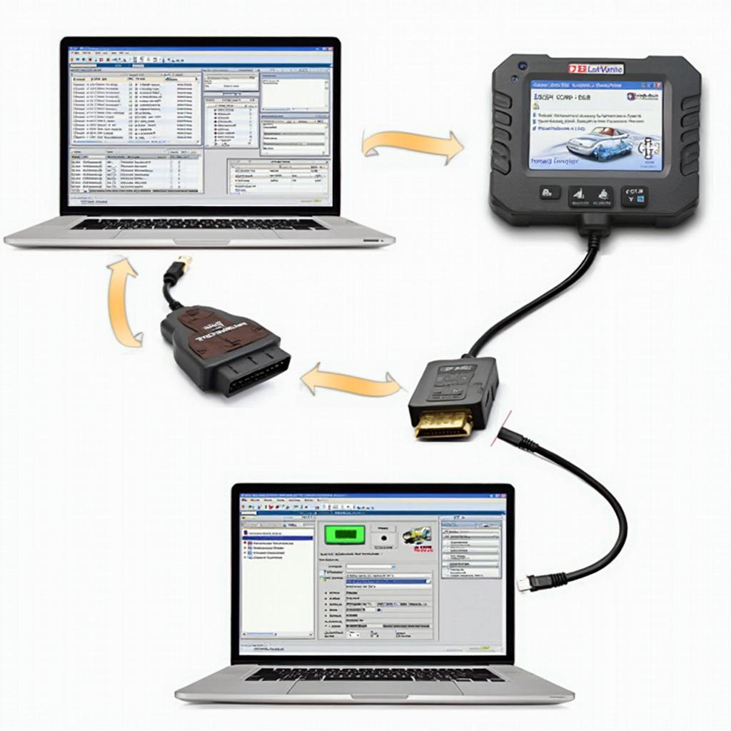 OBD2 Programming Process