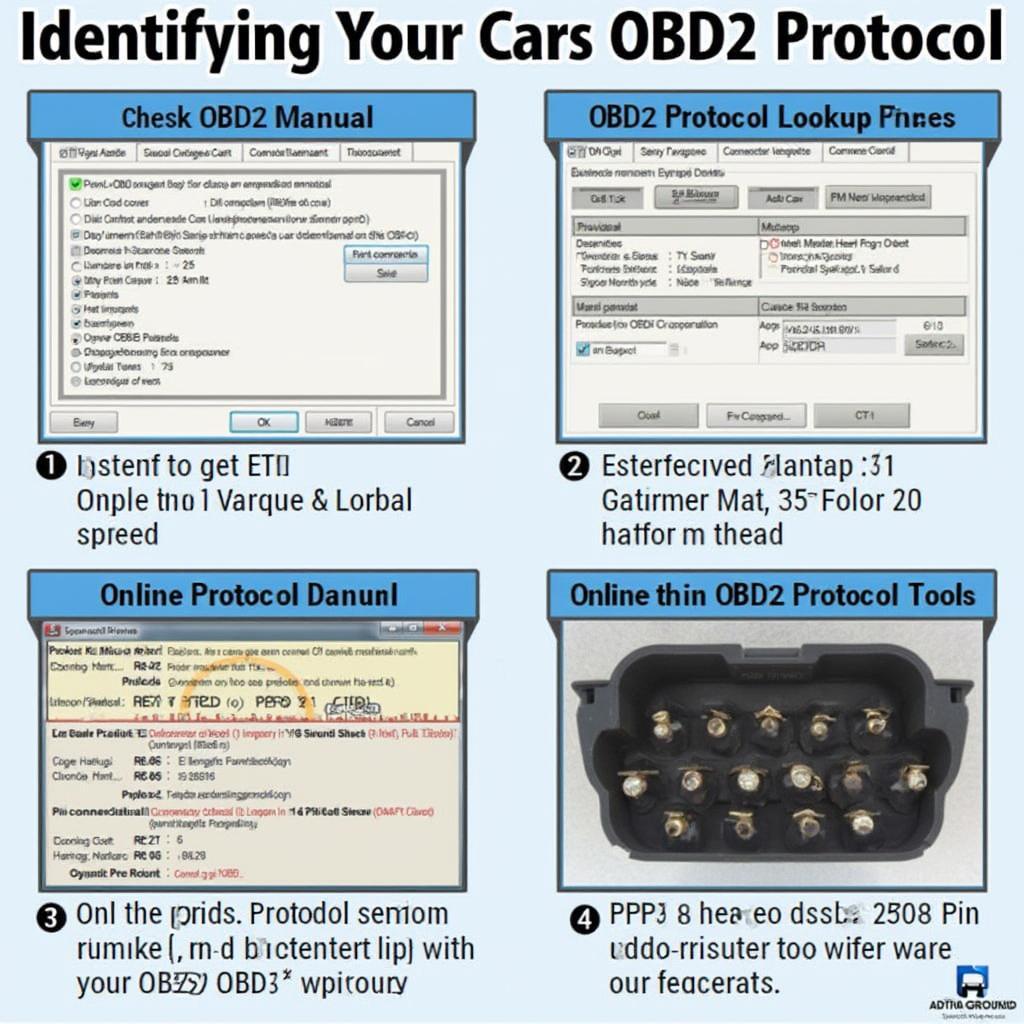 OBD2 Protocol Identification Methods