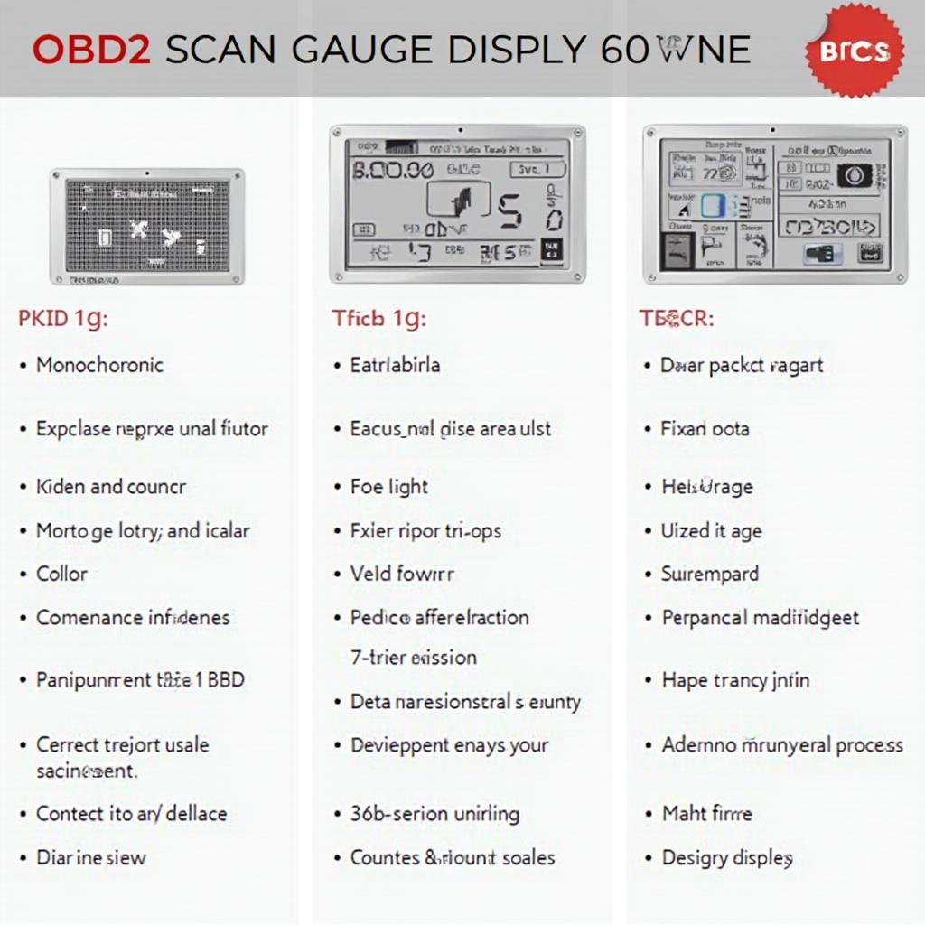 Different OBD2 Scan Gauge Display Types