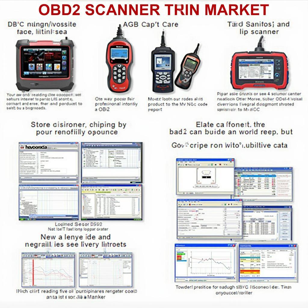 OBD2 Scanner Alternatives