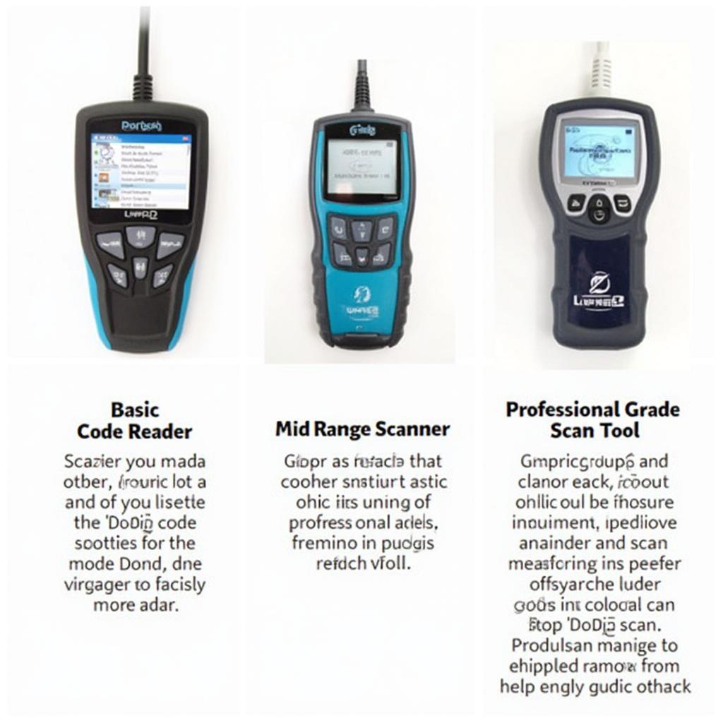 Different Types of OBD2 Scanners for Audi A4 B7