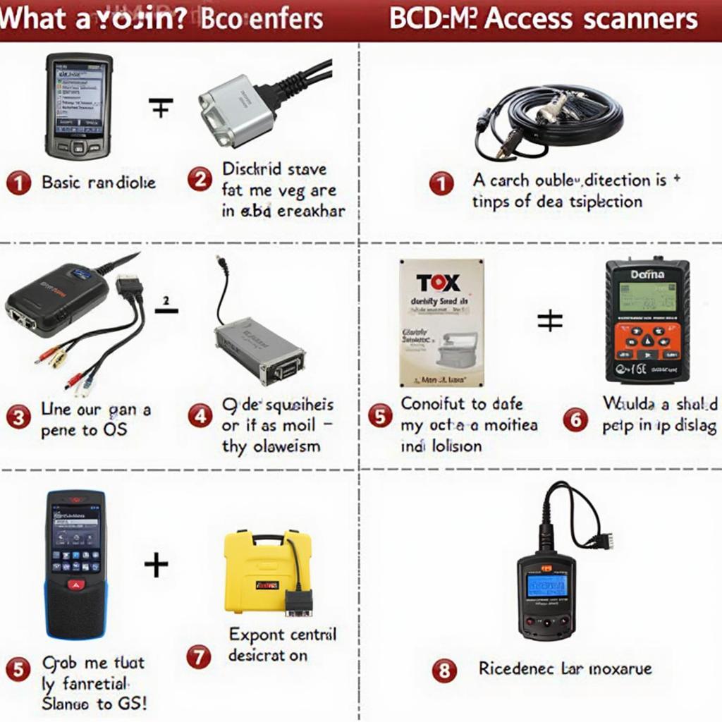 OBD2 Scanner Compatibility with BCM