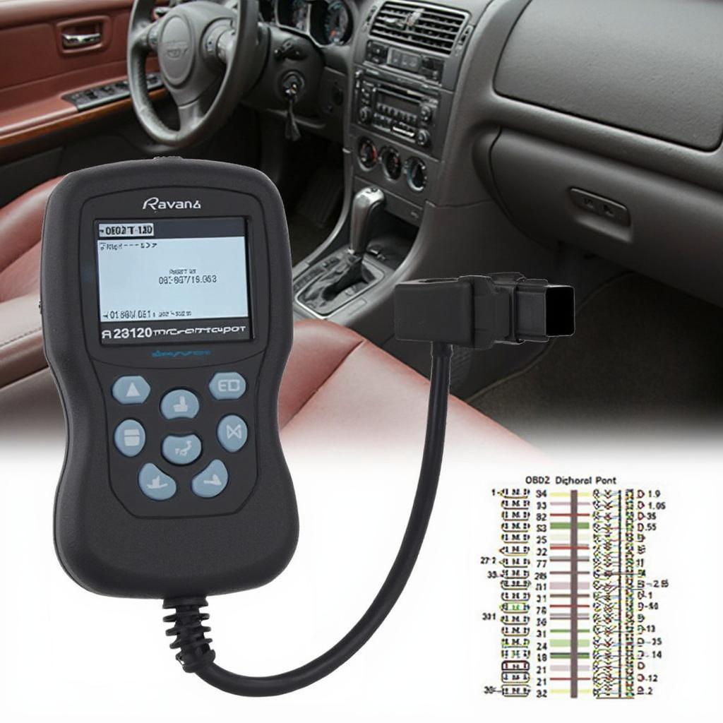 OBD2 Scanner Connected to Rav4 2001