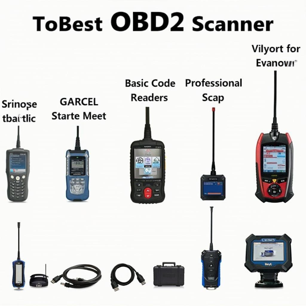 OBD2 Scanner Duramax Compatibility