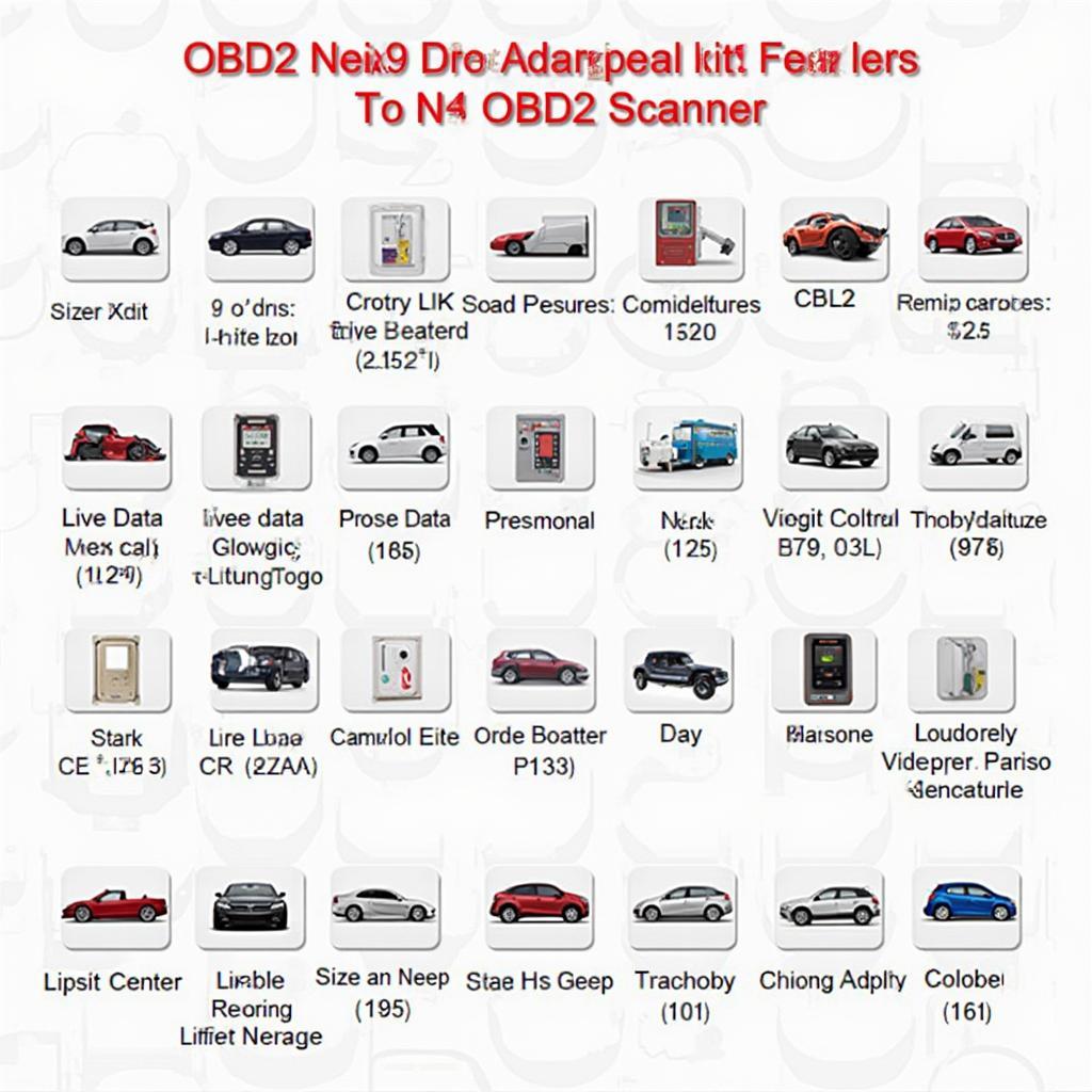 OBD2 Scanner Features and Functionality