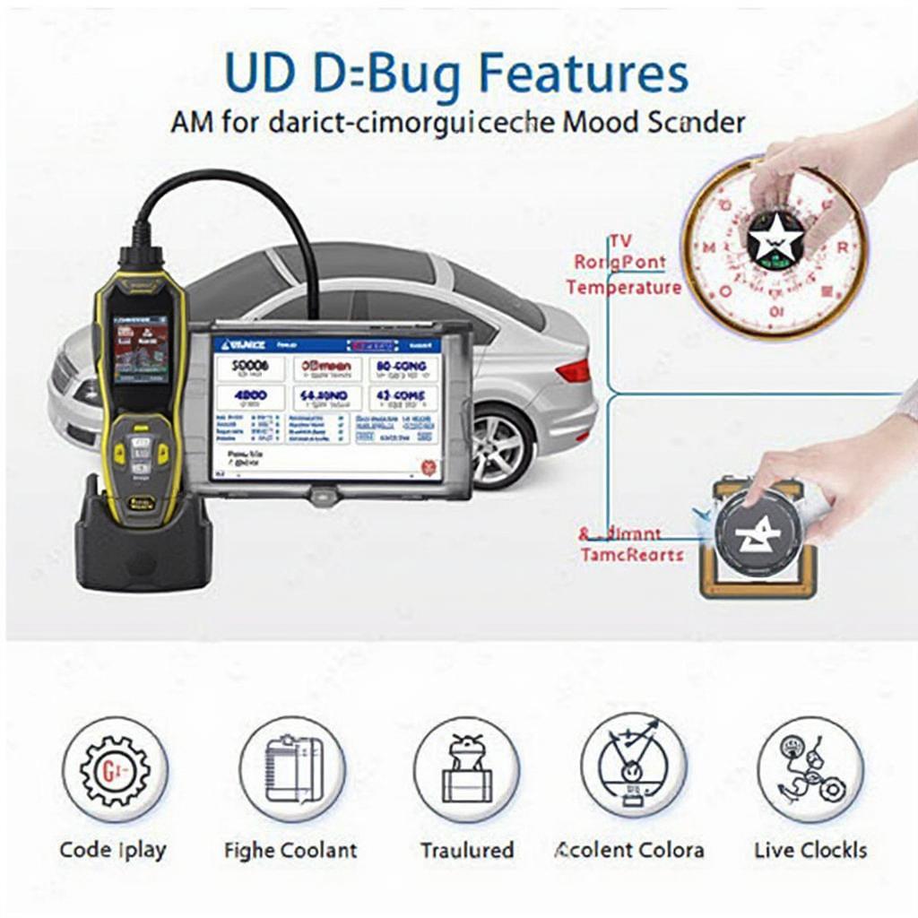 Key Features of OBD2 Scanners