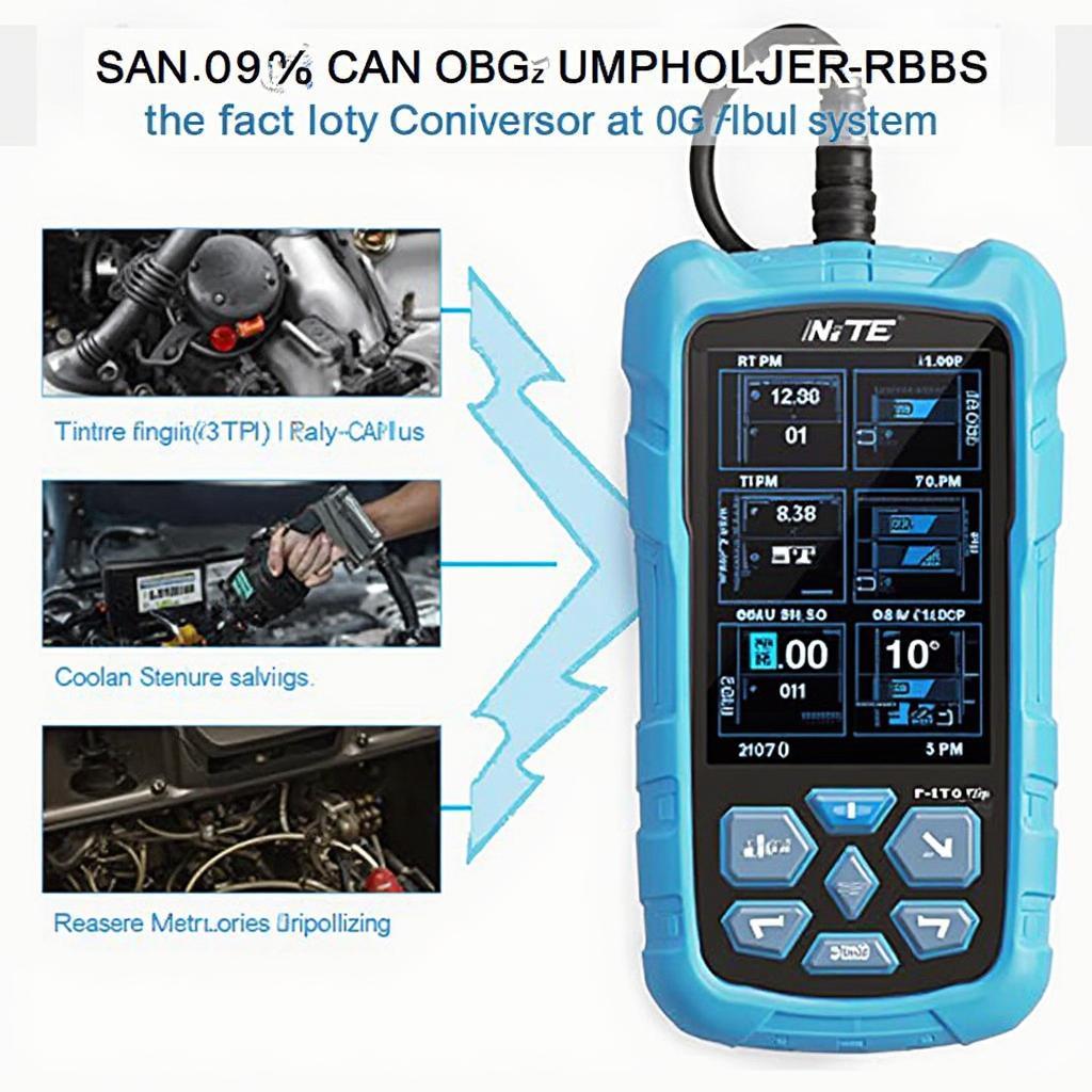 OBD2 Scanner Reading Data from CAN-Bus