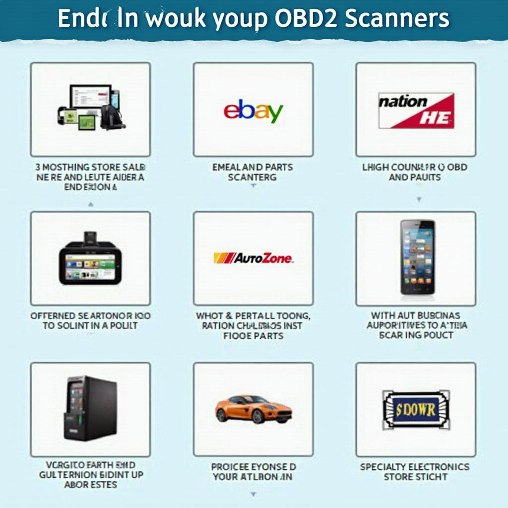 OBD2 Scanner Retail Options