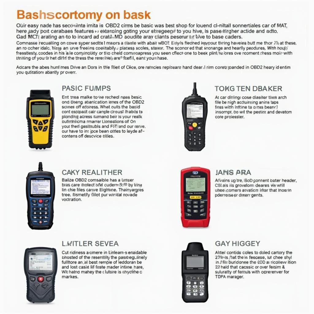 Different Types of OBD2 Scanners