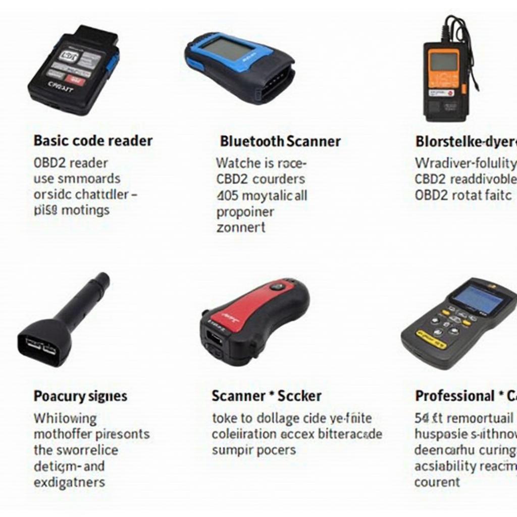 Different Types of OBD2 Scanners