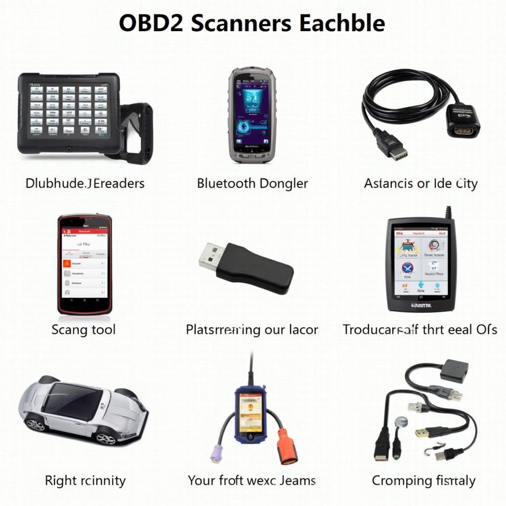 Types of OBD2 Scanners