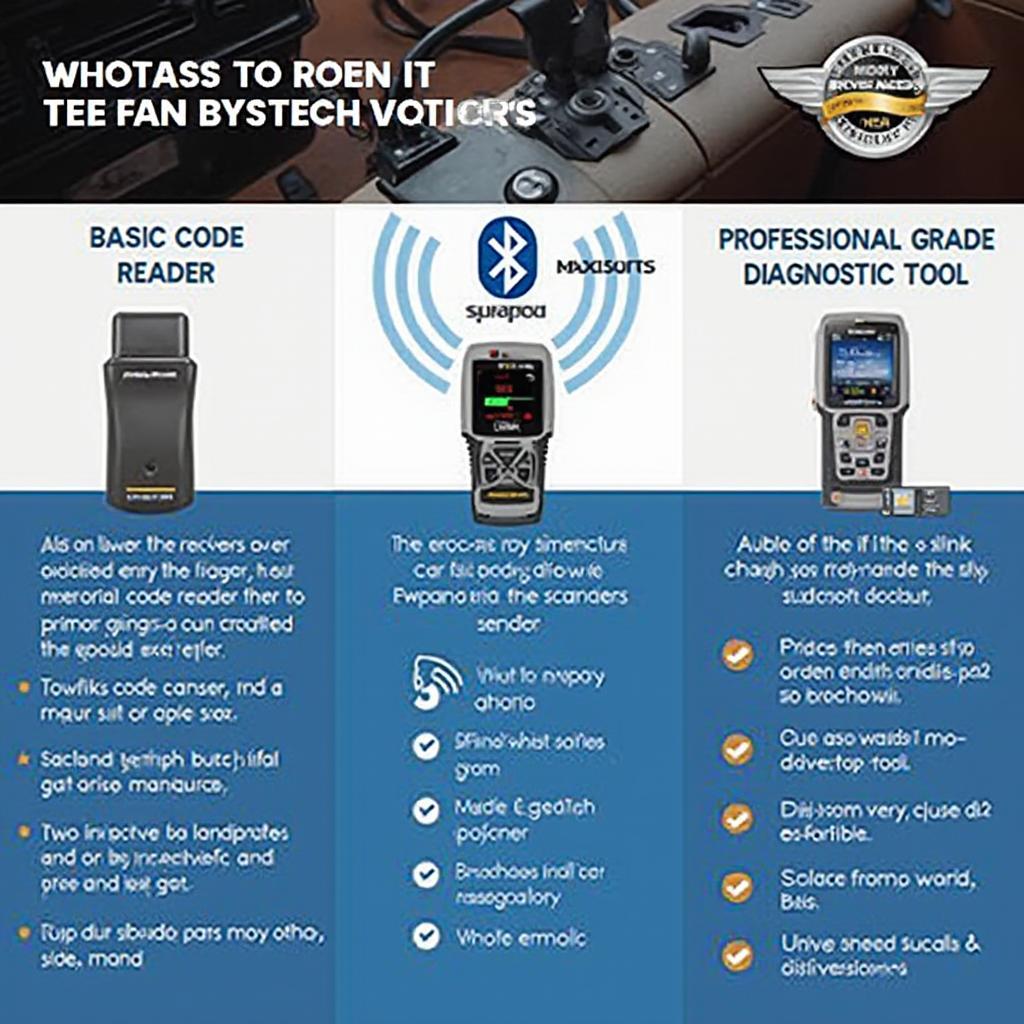 OBD2 Scanner Types in Adelaide