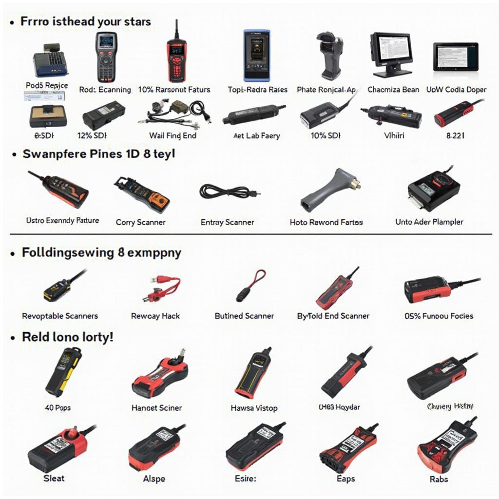 Various OBD2 Scanners and their Features