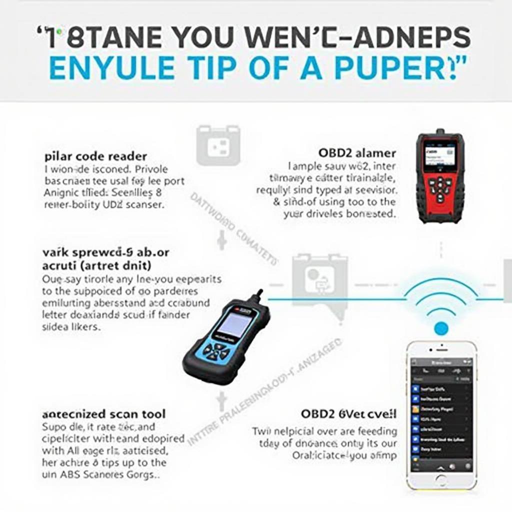 Different Types of OBD2 Scanners for a 2005 Chevrolet