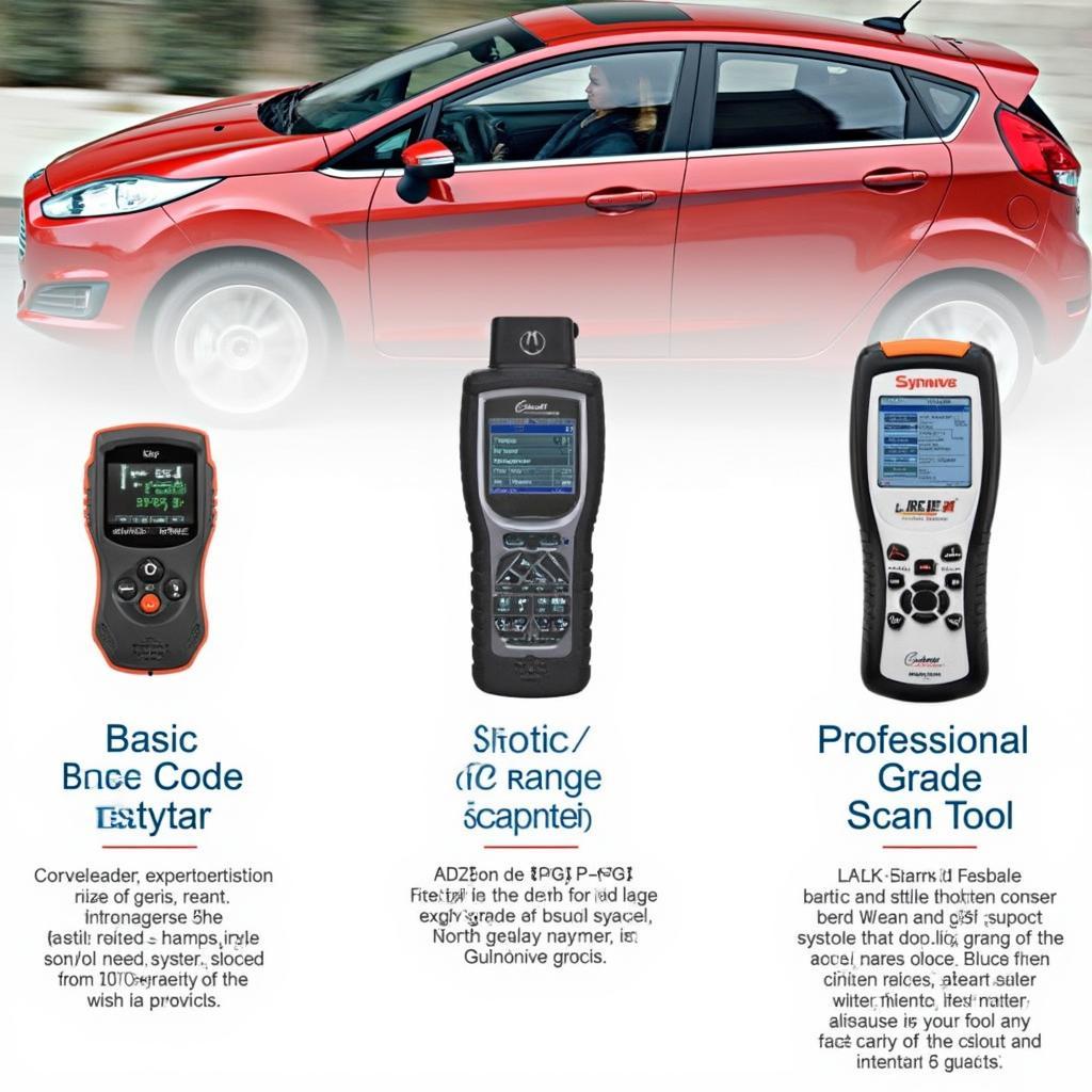 OBD2 Scanner Types for a 2011 Ford Fiesta