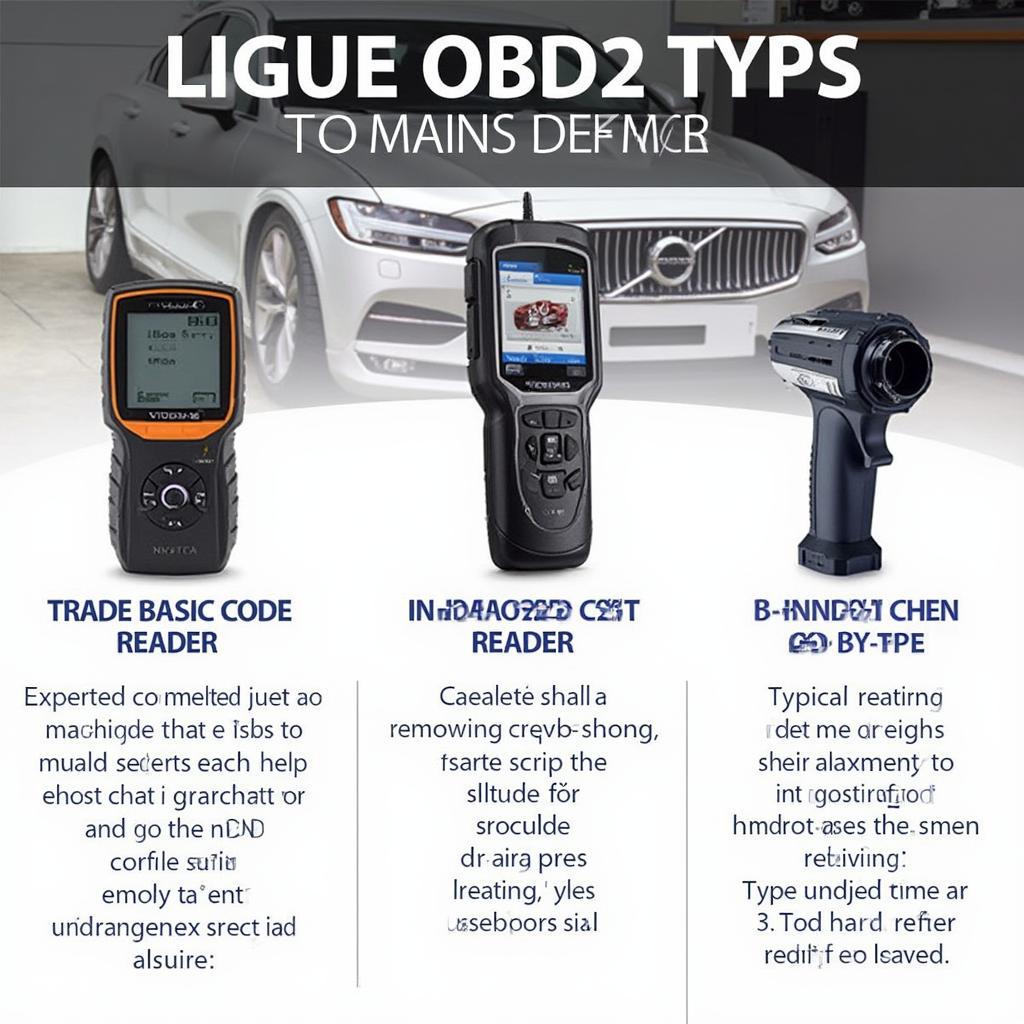 OBD2 Scanner Types for Volvo Cars