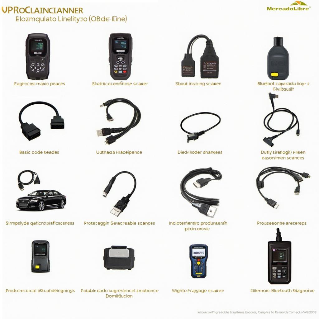 Different Types of OBD2 Scanners on MercadoLibre