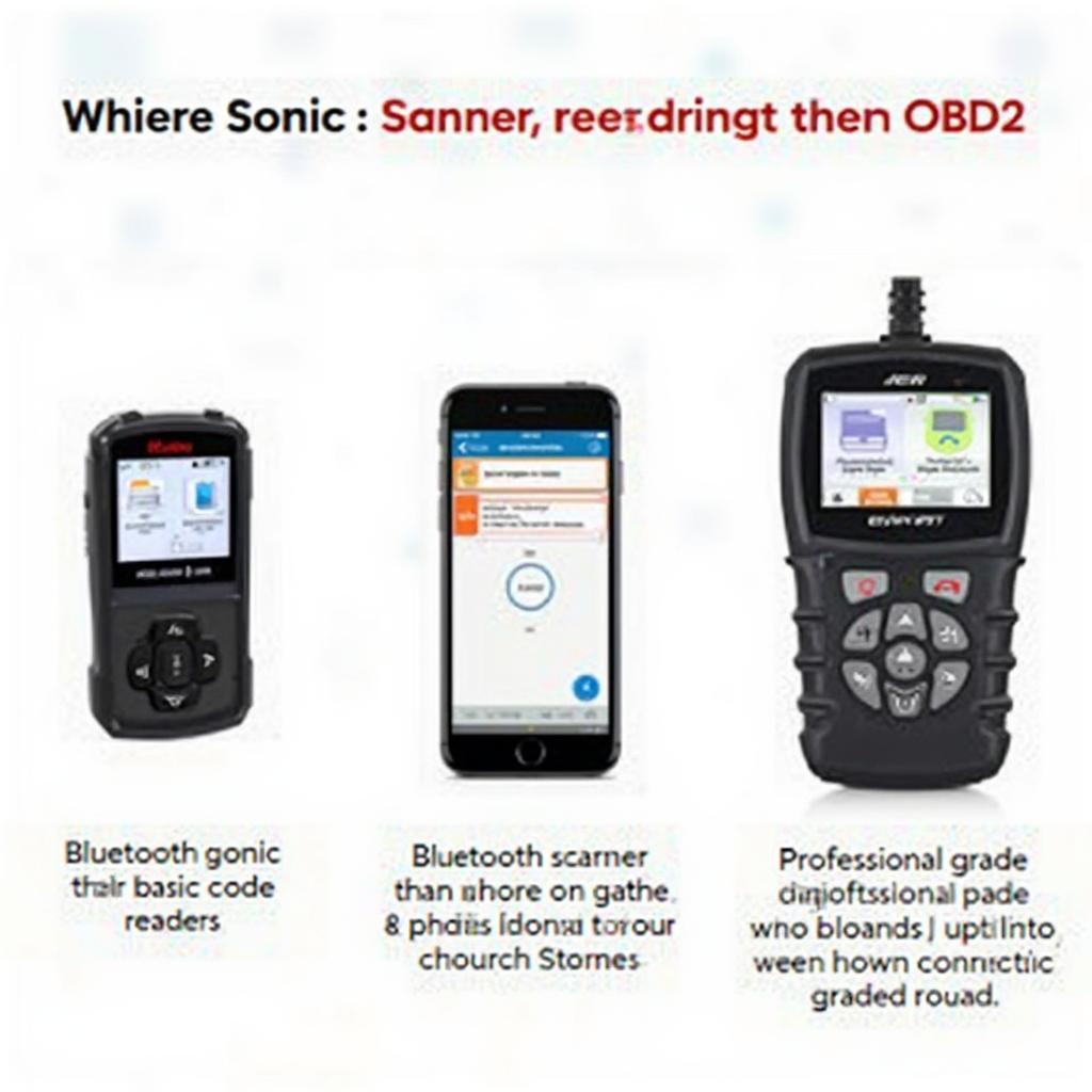 OBD2 Scanners for Chevrolet Sonic