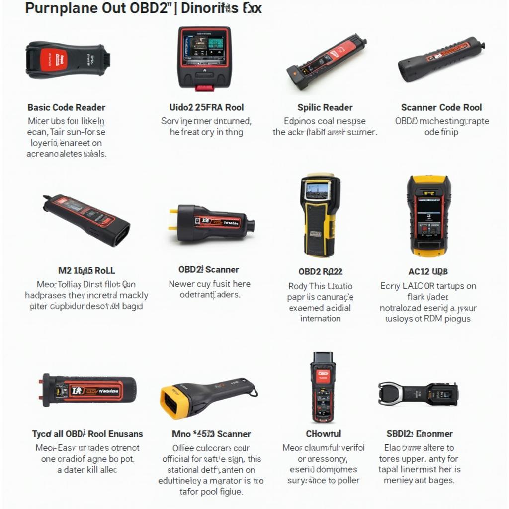 Different Types of OBD2 Scanners for 1999 Mazda MPV