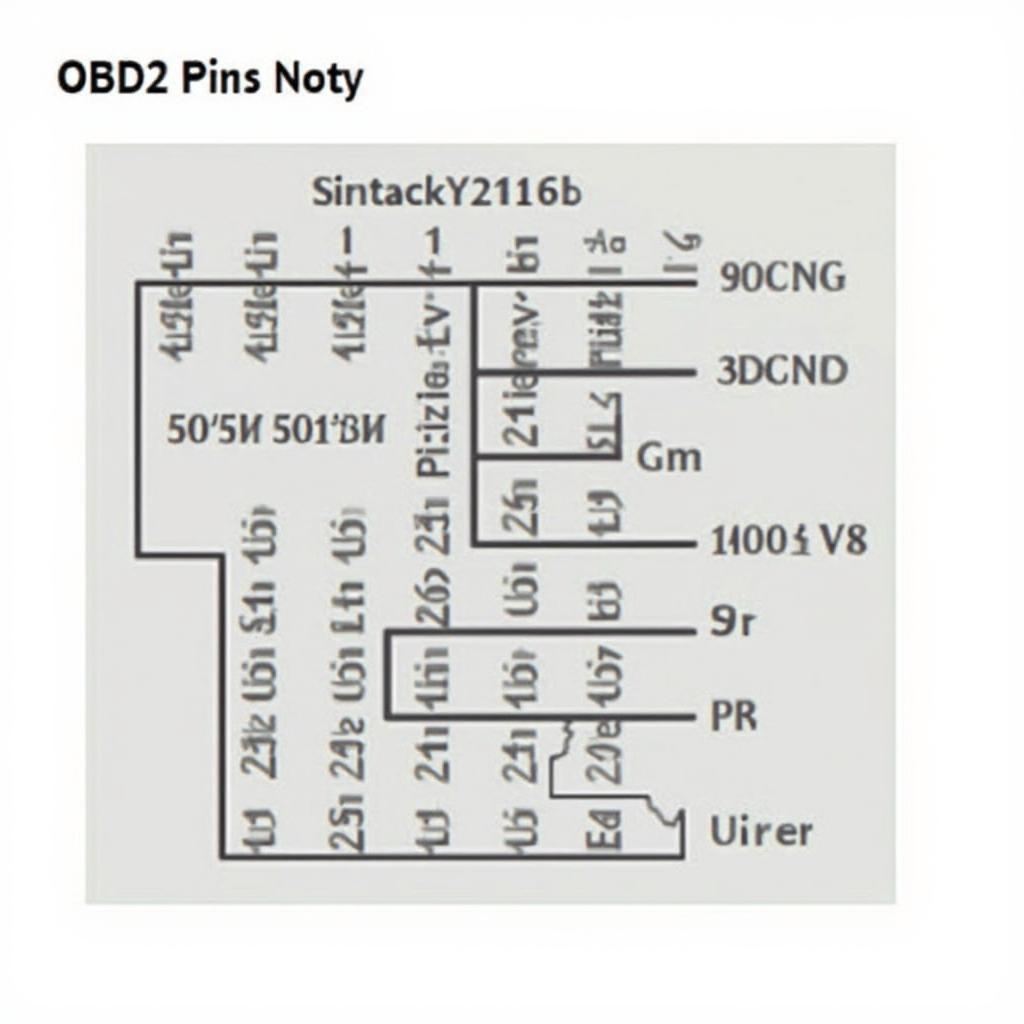 OBD2 Socket Wiring Diagram