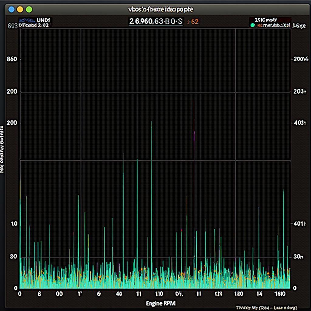 OBD2 Software Displaying Spark Advance Graph