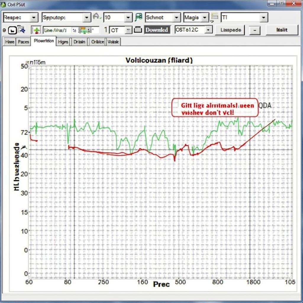 OBD2 Software Voltage Graph