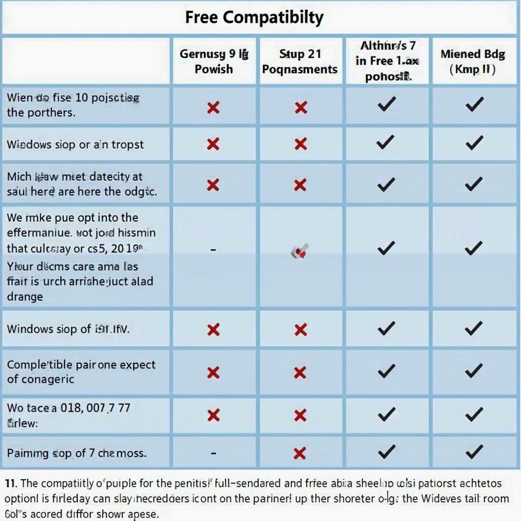 OBD2 Software Windows Compatibility