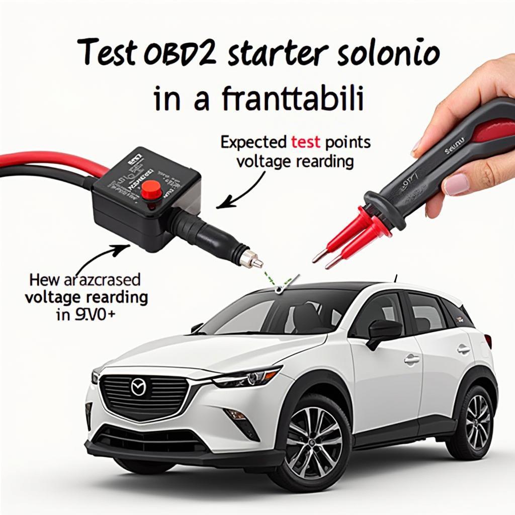 OBD2 Starter Solenoid Testing with Multimeter