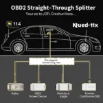 OBD2 Straight Through Splitter Diagram