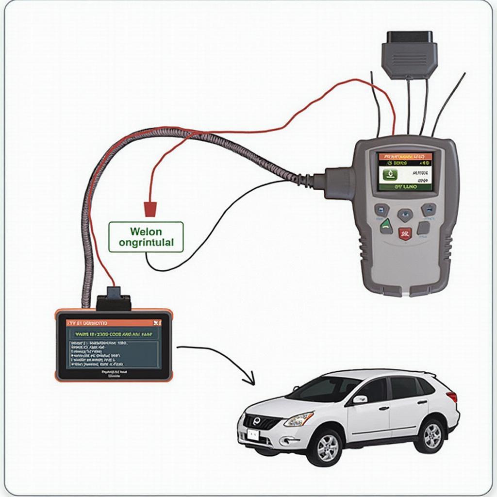 OBD2 Support Link Explained