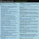 Choosing the Right OBD2 Tuning Software on Linux