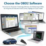 Selecting the Best OBD2 USB Adapter Software