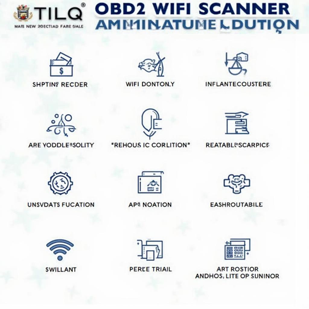 OBD2 WiFi Scanner Functions Overview