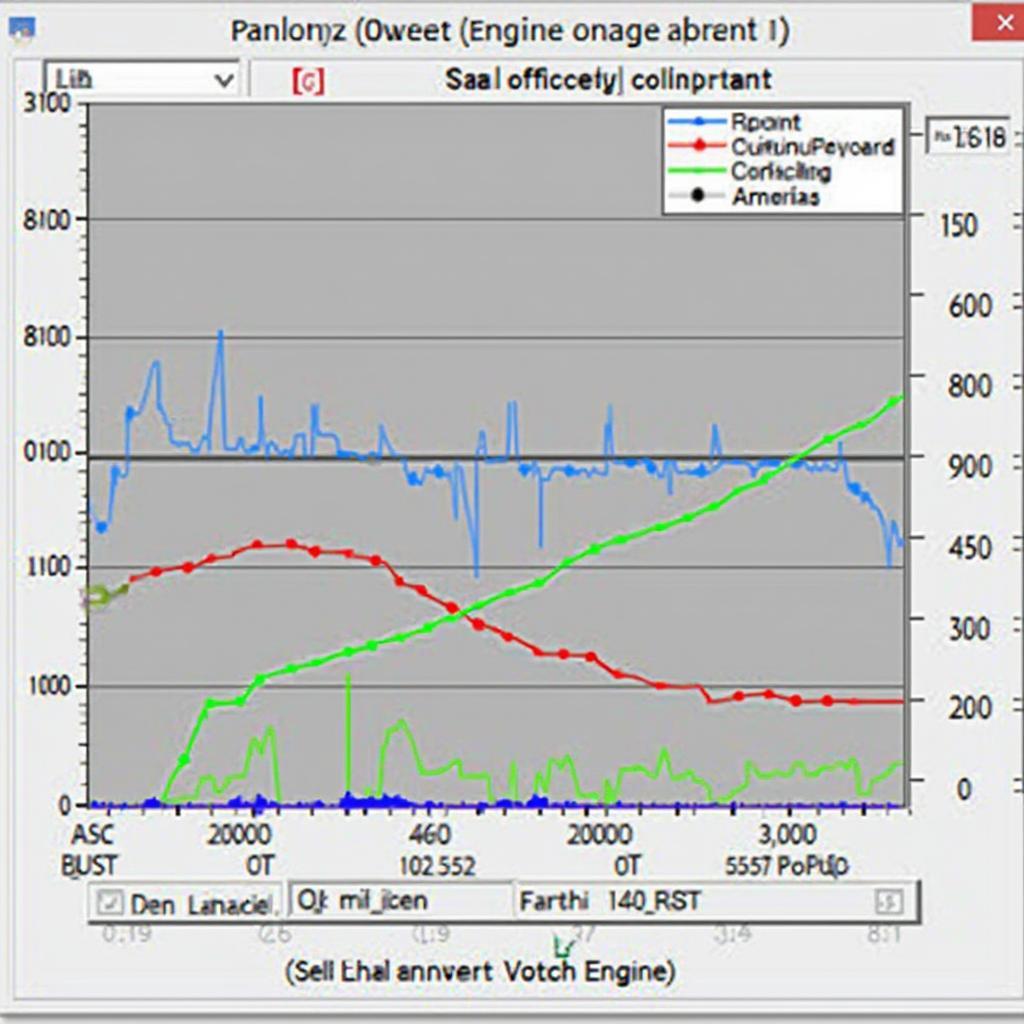 Panlong OBD2 Scanner Performance Monitoring